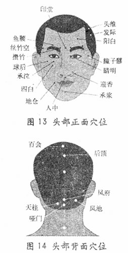 办公族按摩百会穴等提神醒脑