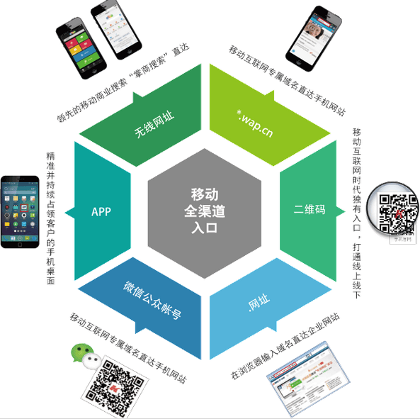 “还我300万！”互联网大会搅局图片1